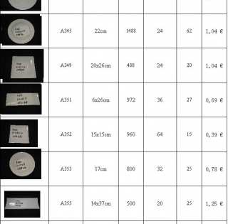 Elih International: destockage assiettes
