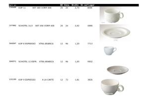 Elih International : lots tasses+ sous-tasses